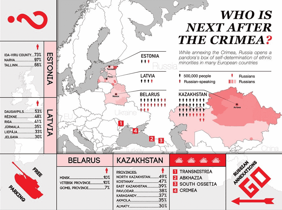 Crimea_who_next_uaposition