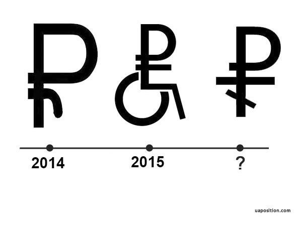 Bloomberg: Putin`s economy is stuck and he doesn`t know how to get it going